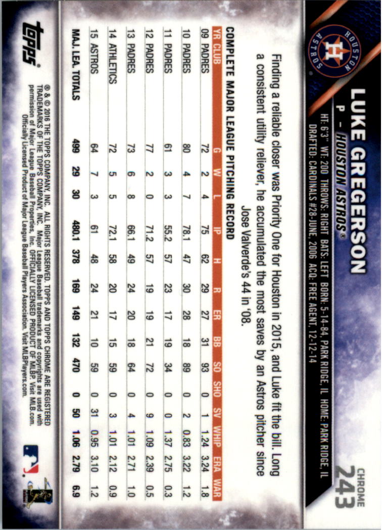 Béisbol 202-301 2016 cromo edición zafiro 202-301 tú eliges - Imagen 81 de 191