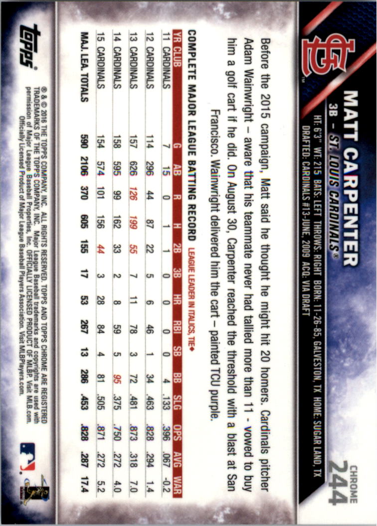 Béisbol 202-301 2016 cromo edición zafiro 202-301 tú eliges - Imagen 83 de 191