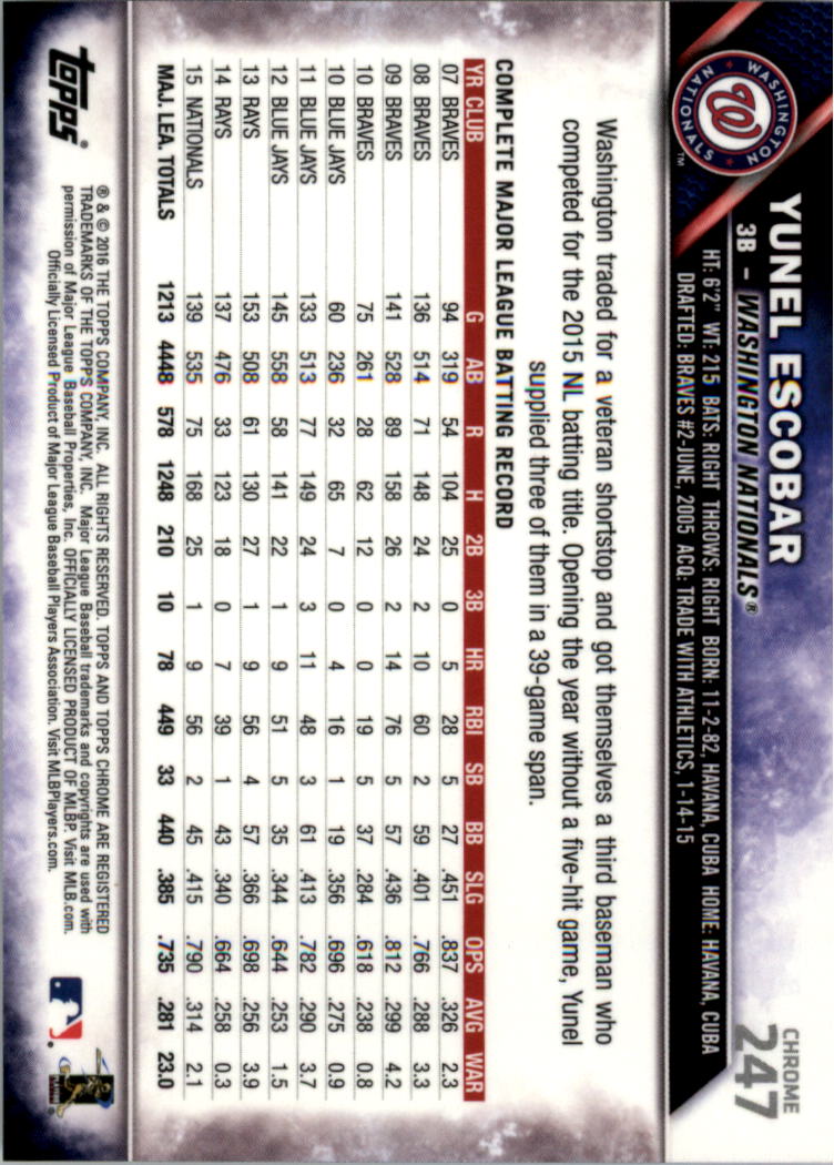 Béisbol 202-301 2016 cromo edición zafiro 202-301 tú eliges - Imagen 87 de 191