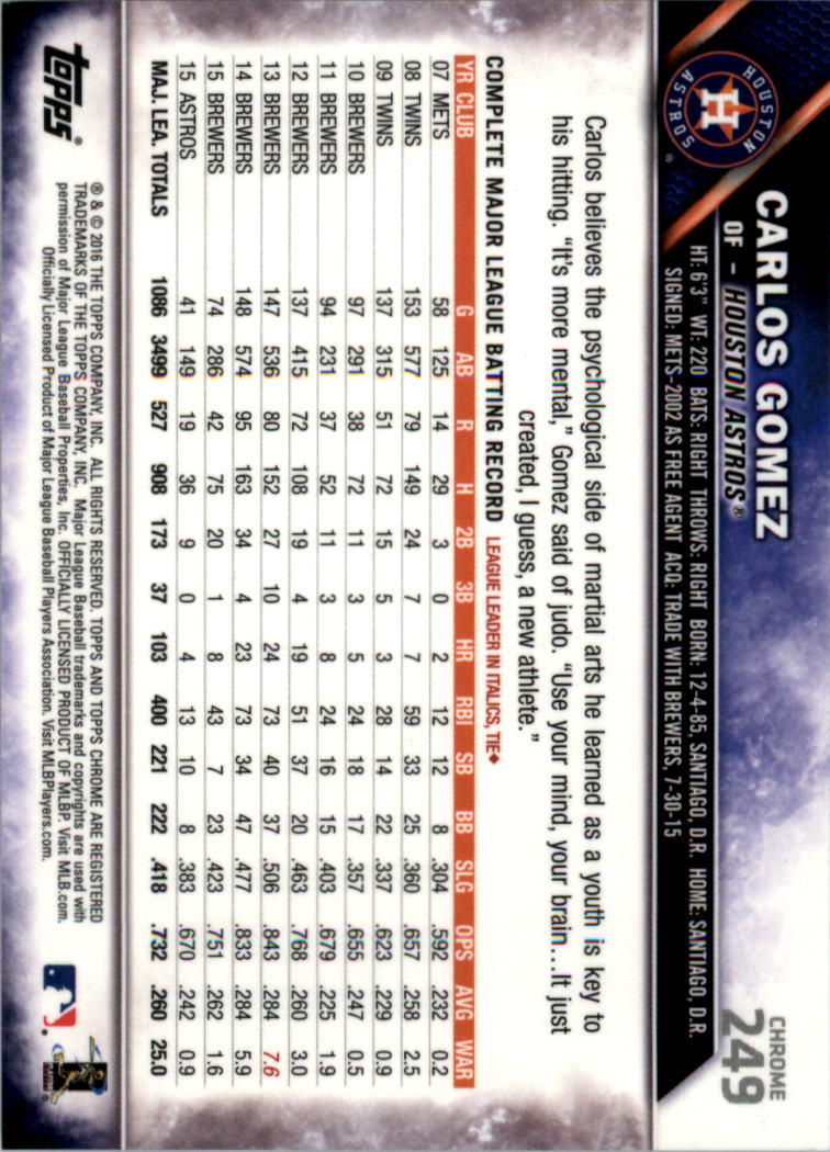 Béisbol 202-301 2016 cromo edición zafiro 202-301 tú eliges - Imagen 91 de 191