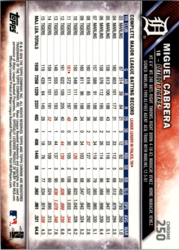 Béisbol 202-301 2016 cromo edición zafiro 202-301 tú eliges - Imagen 93 de 191