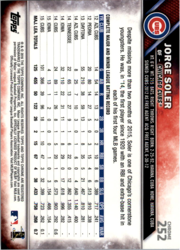 Béisbol 202-301 2016 cromo edición zafiro 202-301 tú eliges - Imagen 97 de 191