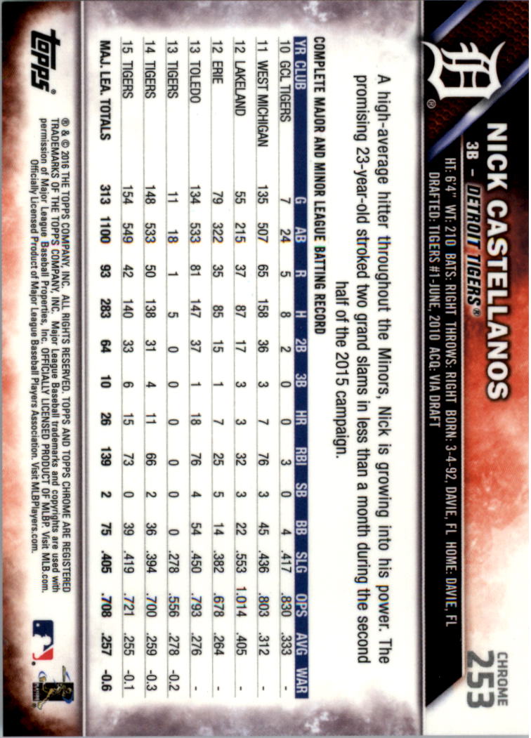 Béisbol 202-301 2016 cromo edición zafiro 202-301 tú eliges - Imagen 99 de 191