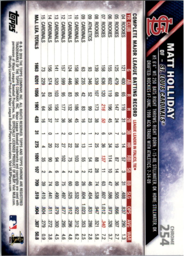 Béisbol 202-301 2016 cromo edición zafiro 202-301 tú eliges - Imagen 101 de 191