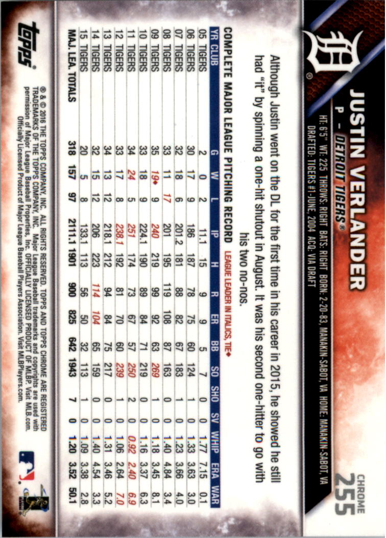Béisbol 202-301 2016 cromo edición zafiro 202-301 tú eliges - Imagen 103 de 191