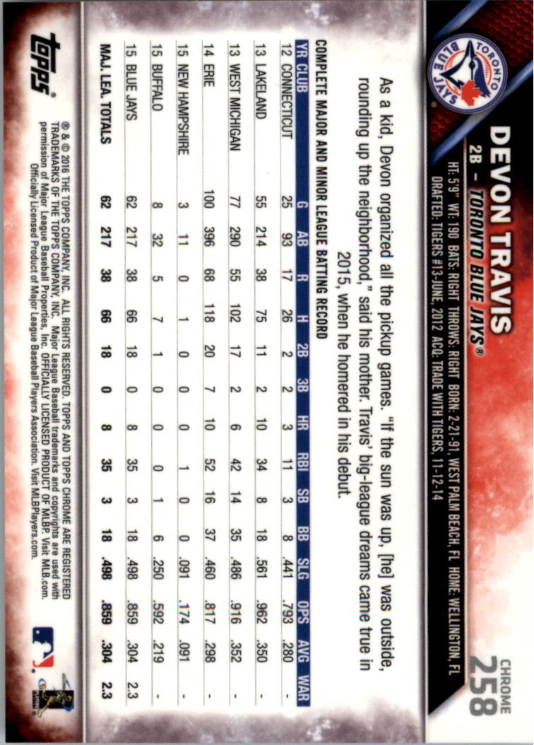 Béisbol 202-301 2016 cromo edición zafiro 202-301 tú eliges - Imagen 109 de 191