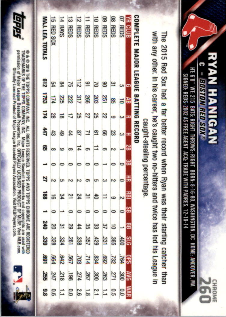 Béisbol 202-301 2016 cromo edición zafiro 202-301 tú eliges - Imagen 113 de 191