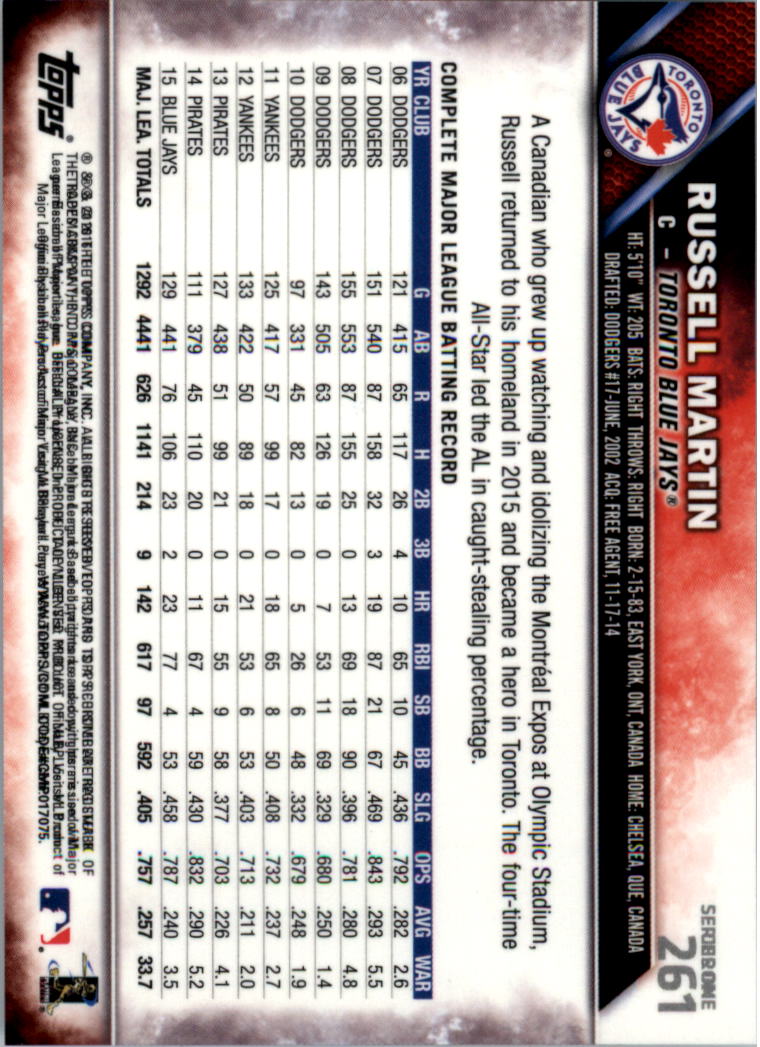 Béisbol 202-301 2016 cromo edición zafiro 202-301 tú eliges - Imagen 115 de 191