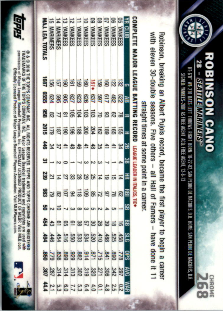 Béisbol 202-301 2016 cromo edición zafiro 202-301 tú eliges - Imagen 127 de 191