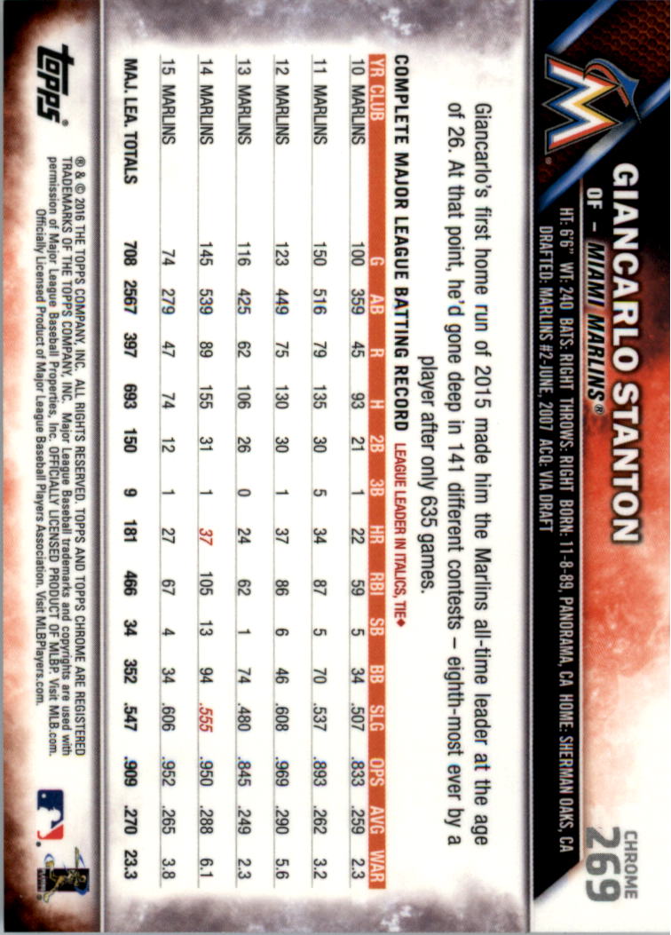 Béisbol 202-301 2016 cromo edición zafiro 202-301 tú eliges - Imagen 129 de 191