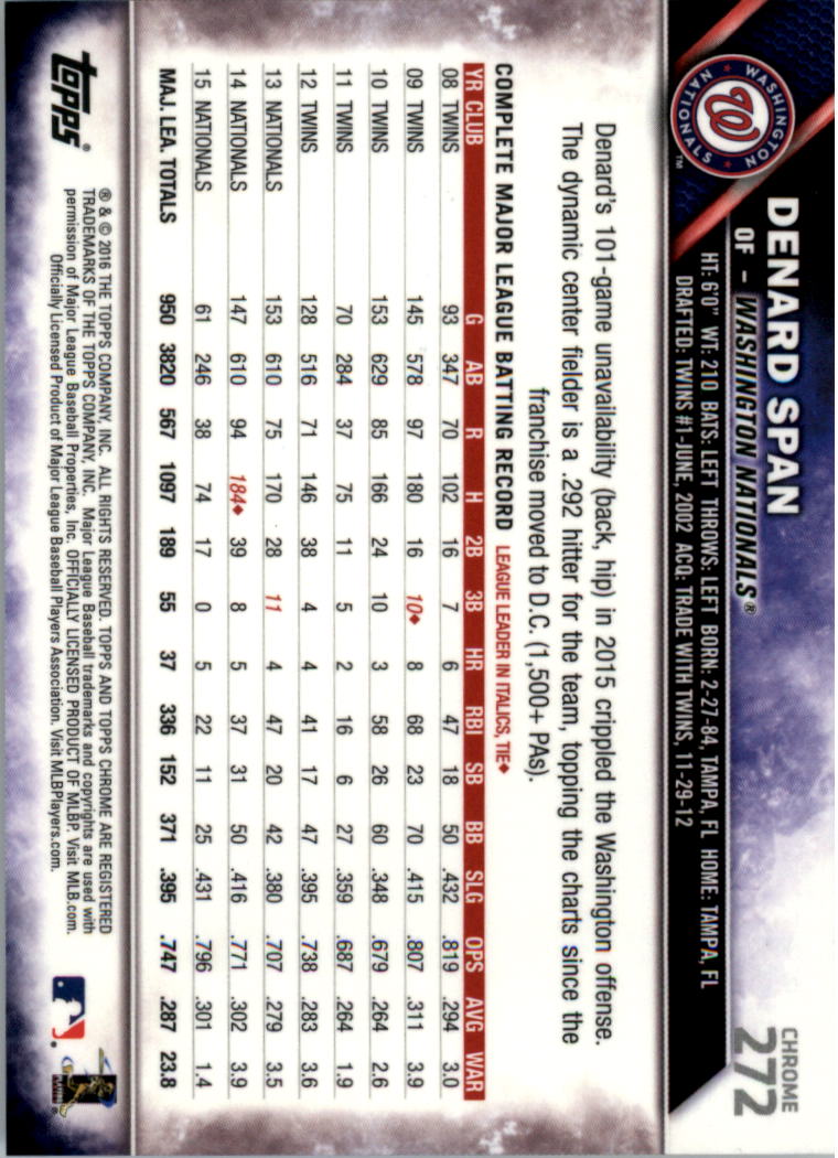 Béisbol 202-301 2016 cromo edición zafiro 202-301 tú eliges - Imagen 133 de 191