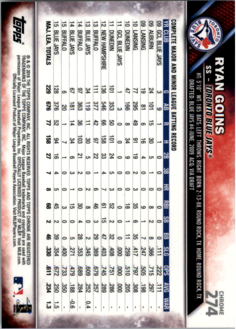 Béisbol 202-301 2016 cromo edición zafiro 202-301 tú eliges - Imagen 137 de 191
