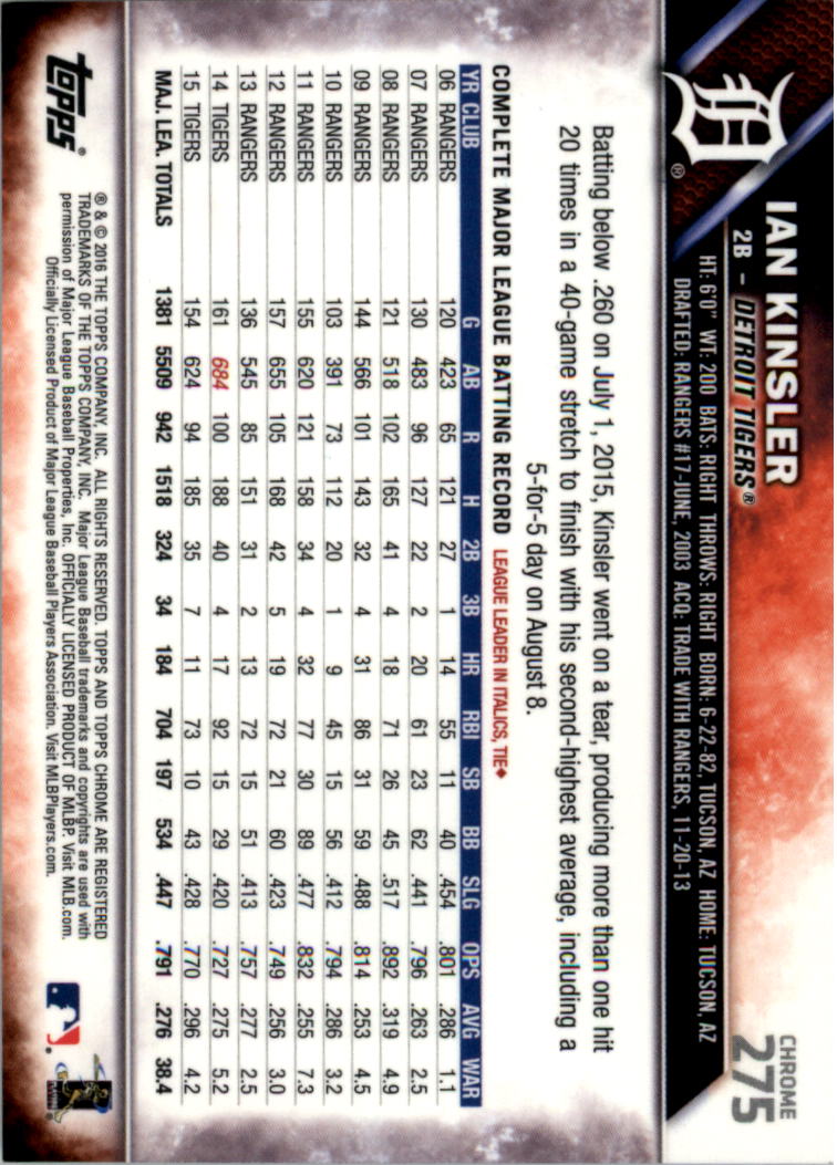 Béisbol 202-301 2016 cromo edición zafiro 202-301 tú eliges - Imagen 139 de 191