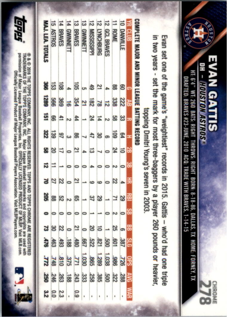 Béisbol 202-301 2016 cromo edición zafiro 202-301 tú eliges - Imagen 145 de 191