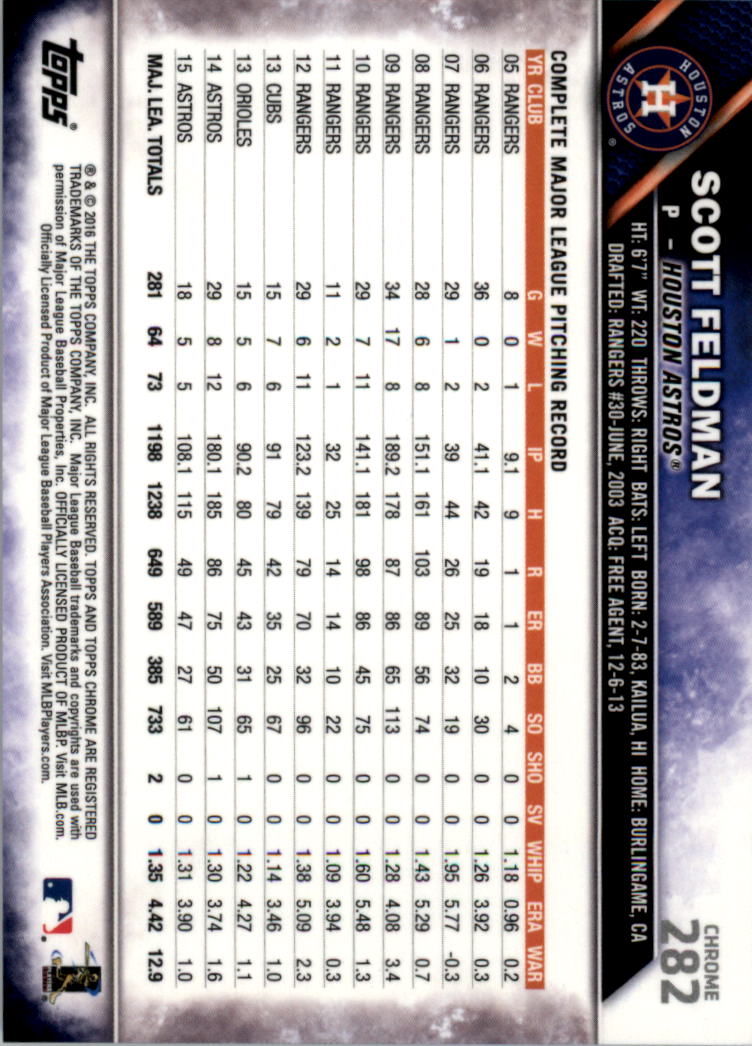 Béisbol 202-301 2016 cromo edición zafiro 202-301 tú eliges - Imagen 153 de 191