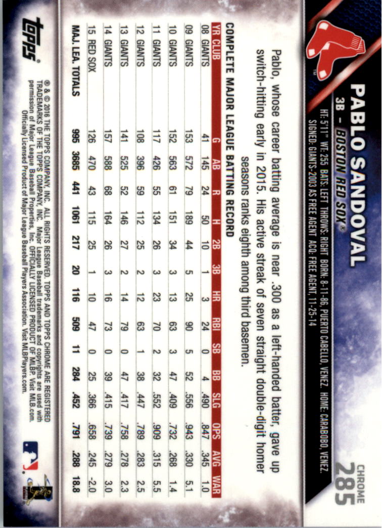Béisbol 202-301 2016 cromo edición zafiro 202-301 tú eliges - Imagen 159 de 191