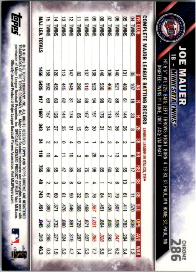 Béisbol 202-301 2016 cromo edición zafiro 202-301 tú eliges - Imagen 161 de 191