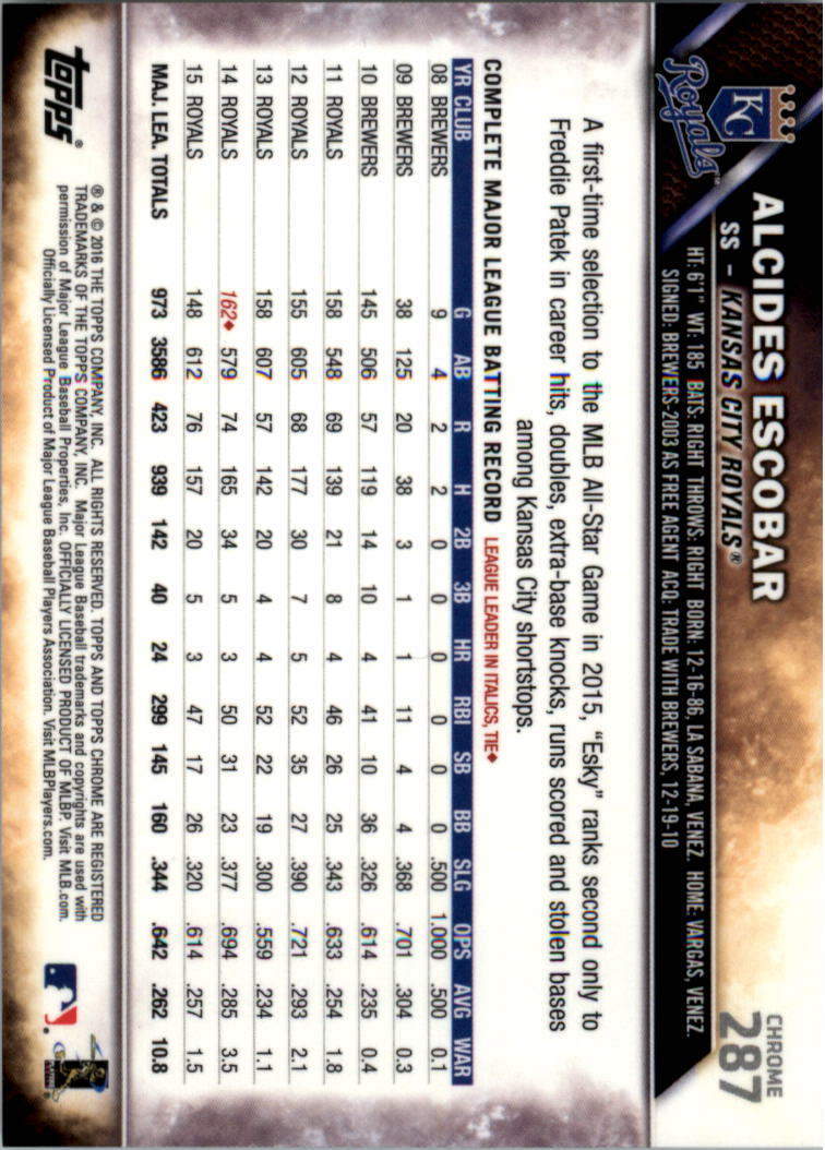 Béisbol 202-301 2016 cromo edición zafiro 202-301 tú eliges - Imagen 163 de 191