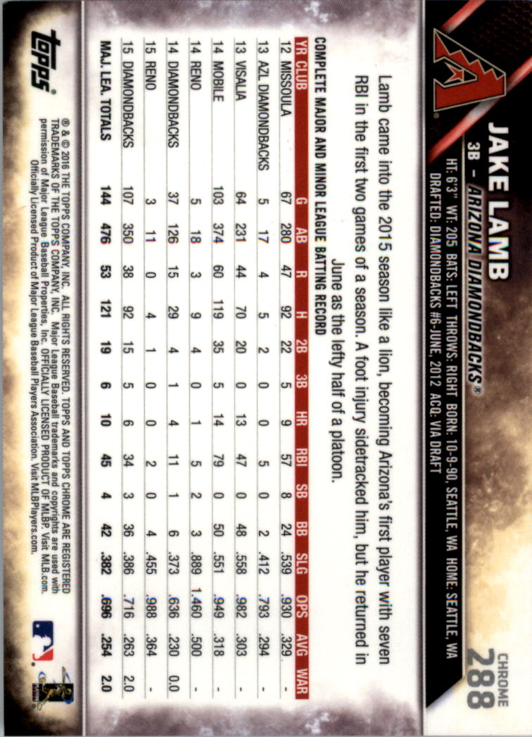 Béisbol 202-301 2016 cromo edición zafiro 202-301 tú eliges - Imagen 165 de 191