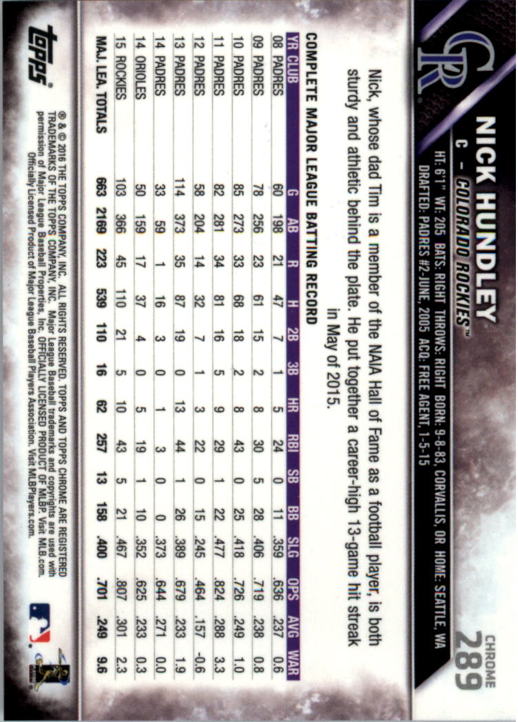 Béisbol 202-301 2016 cromo edición zafiro 202-301 tú eliges - Imagen 167 de 191