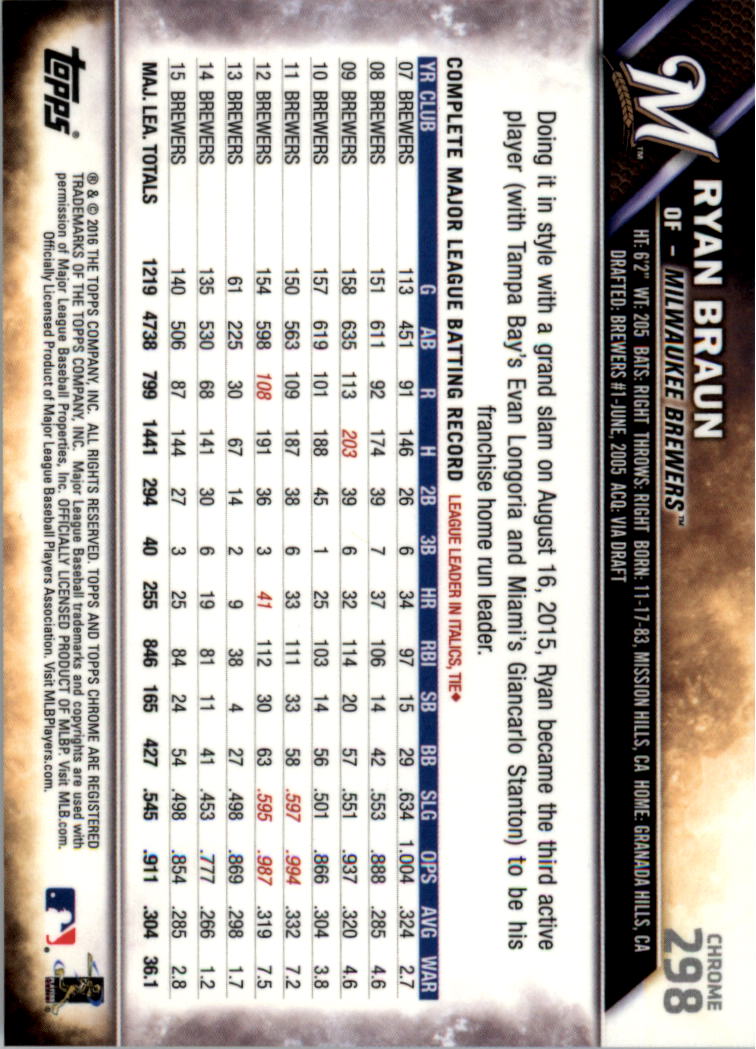 Béisbol 202-301 2016 cromo edición zafiro 202-301 tú eliges - Imagen 185 de 191