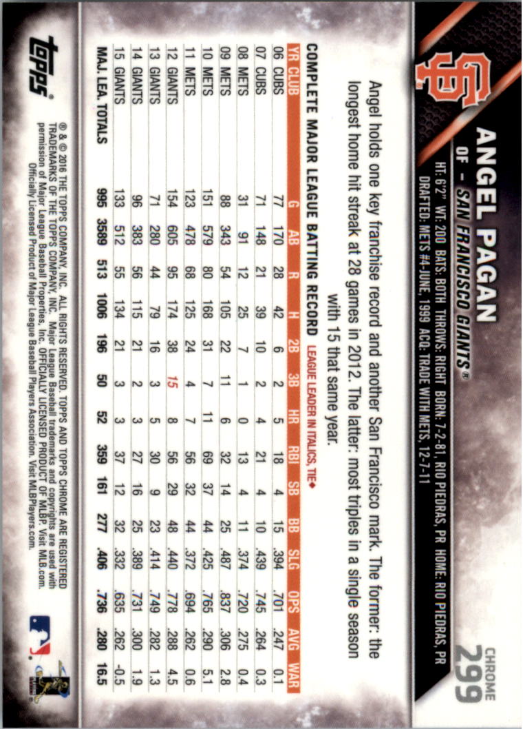 Béisbol 202-301 2016 cromo edición zafiro 202-301 tú eliges - Imagen 187 de 191