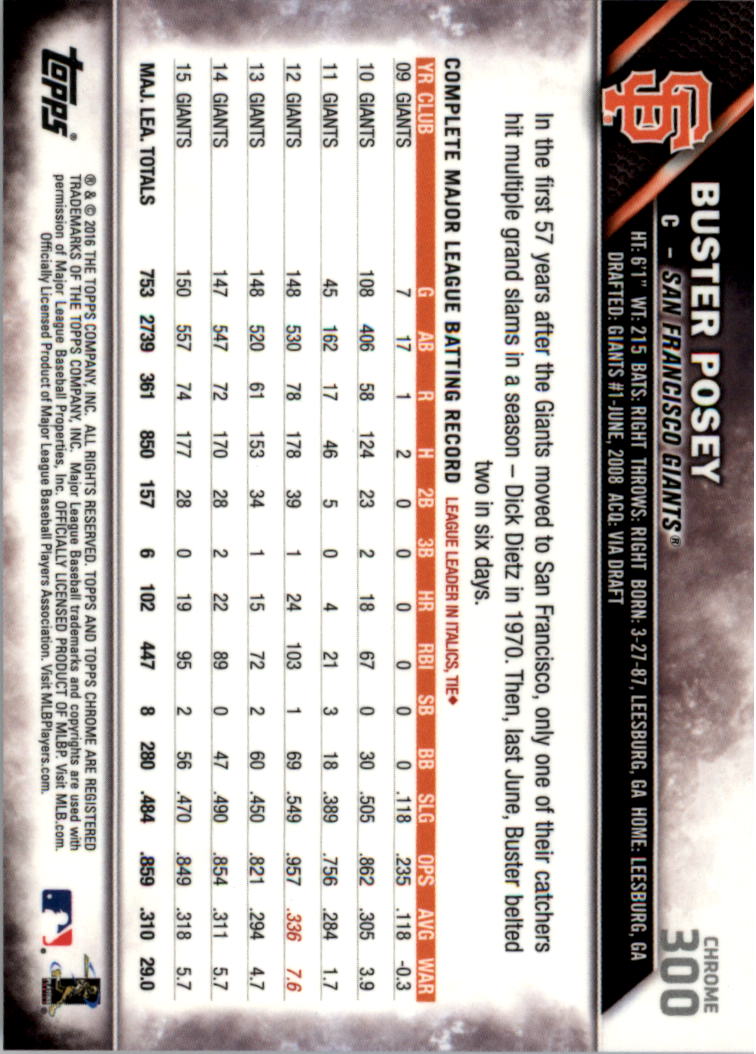 Béisbol 202-301 2016 cromo edición zafiro 202-301 tú eliges - Imagen 189 de 191