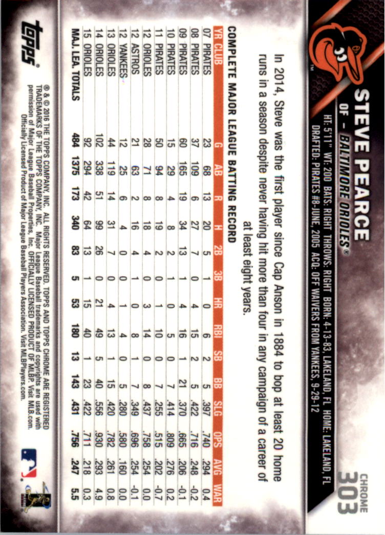 2016 Topps Chrome Sapphire Edition Baseball 302-401 YOU PICK - Picture 5 of 194