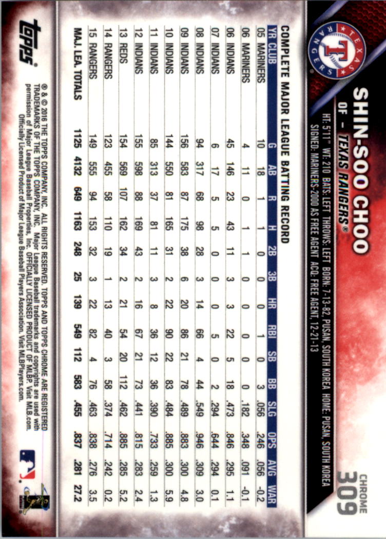 2016 Topps Chrome Sapphire Edition Baseball 302-401 YOU PICK - Picture 15 of 194