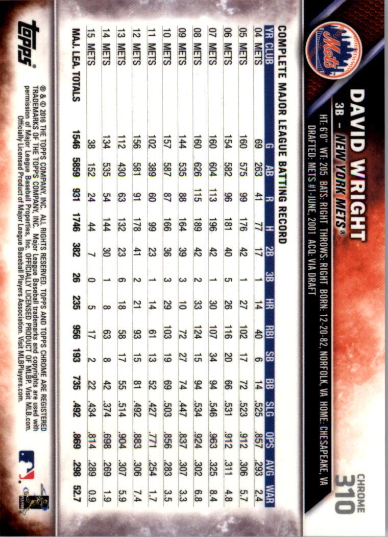 2016 Topps Chrome Sapphire Edition Baseball 302-401 YOU PICK - Picture 17 of 194