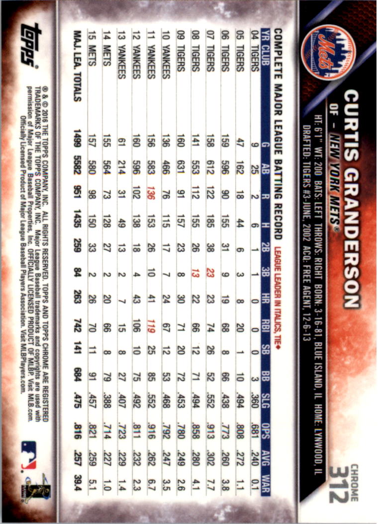 2016 Topps Chrome Sapphire Edition Baseball 302-401 YOU PICK - Picture 21 of 194