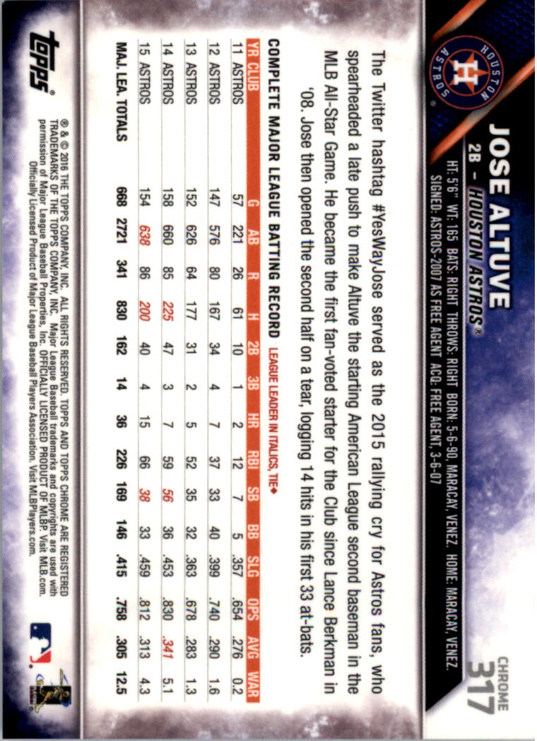 2016 Topps Chrome Sapphire Edition Baseball 302-401 YOU PICK - Picture 31 of 194