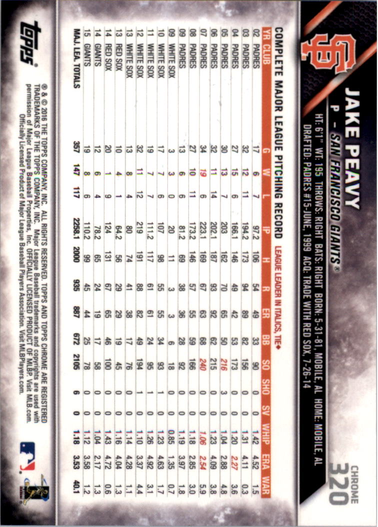 2016 Topps Chrome Sapphire Edition Baseball 302-401 YOU PICK - Picture 37 of 194