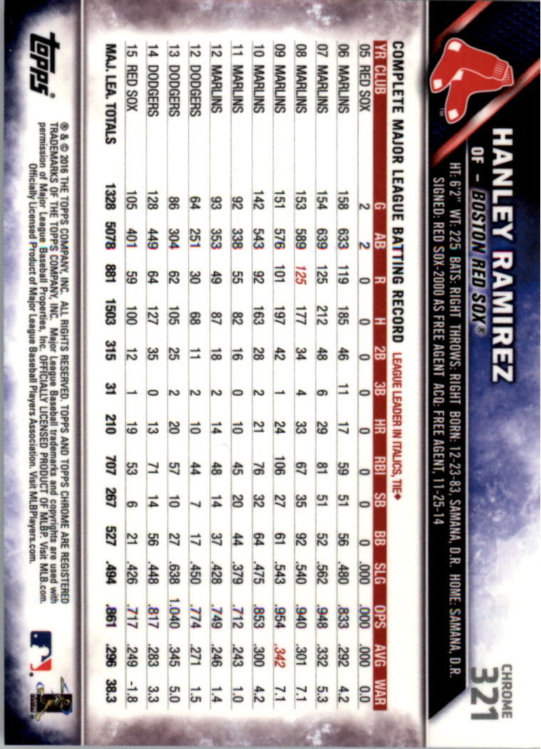 2016 Topps Chrome Sapphire Edition Baseball 302-401 YOU PICK - Picture 39 of 194