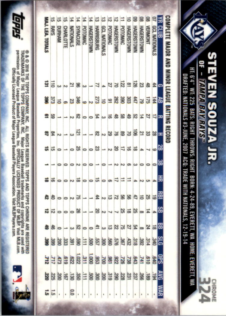 2016 Topps Chrome Sapphire Edition Baseball 302-401 YOU PICK - Picture 45 of 194