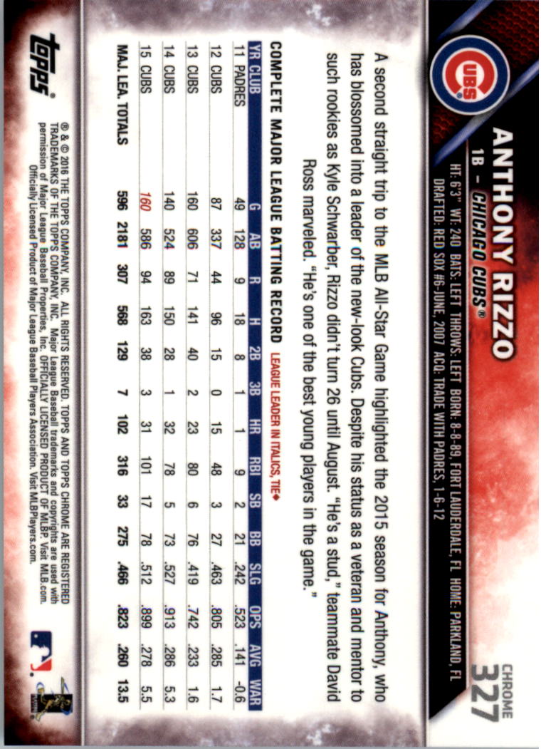 2016 Topps Chrome Sapphire Edition Baseball 302-401 YOU PICK - Picture 51 of 194