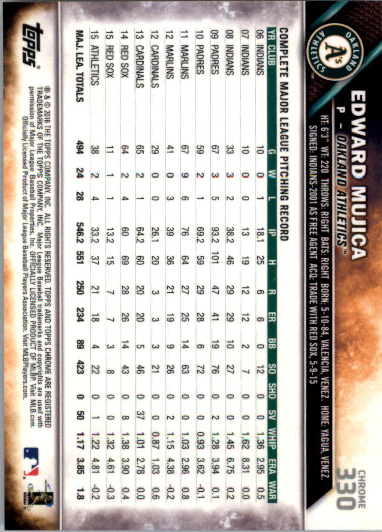 2016 Topps Chrome Sapphire Edition Baseball 302-401 YOU PICK - Picture 57 of 194