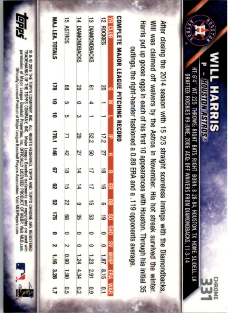 2016 Topps Chrome Sapphire Edition Baseball 302-401 YOU PICK - Picture 59 of 194