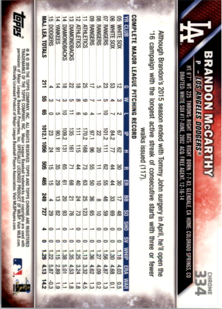 2016 Topps Chrome Sapphire Edition Baseball 302-401 YOU PICK - Picture 65 of 194