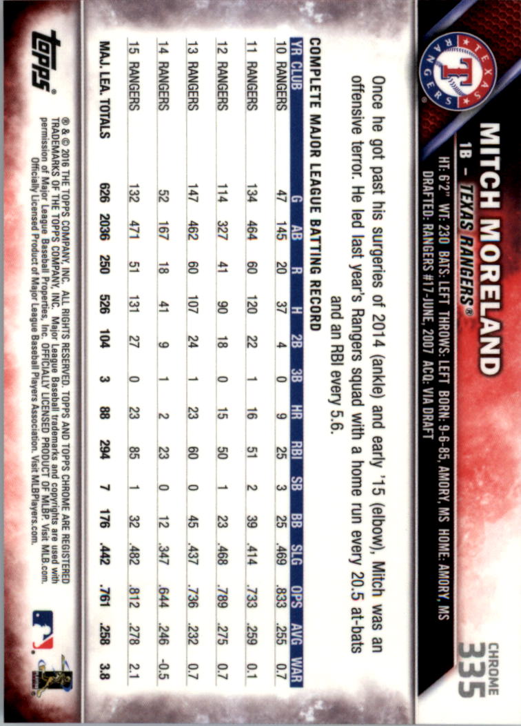 2016 Topps Chrome Sapphire Edition Baseball 302-401 YOU PICK - Picture 67 of 194