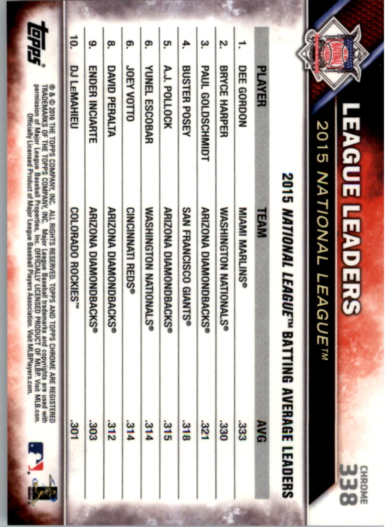 2016 Topps Chrome Sapphire Edition Baseball 302-401 YOU PICK - Picture 73 of 194