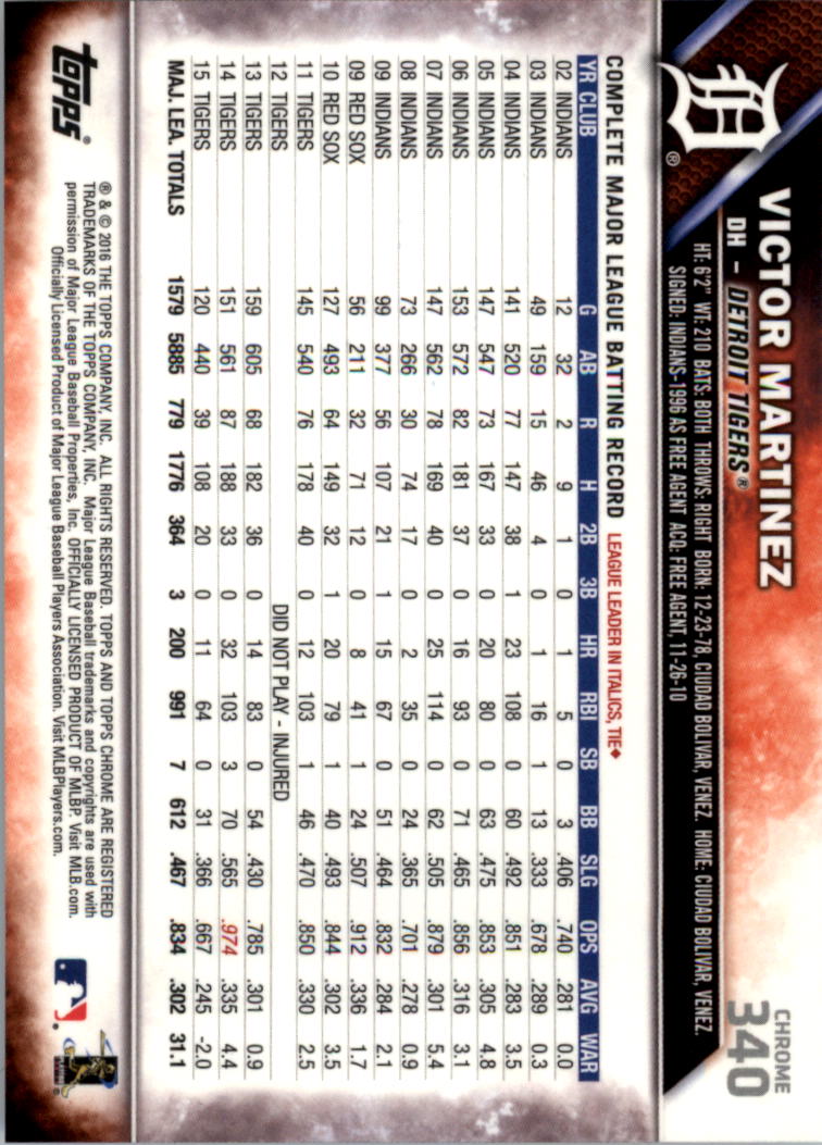 2016 Topps Chrome Sapphire Edition Baseball 302-401 YOU PICK - Picture 77 of 194