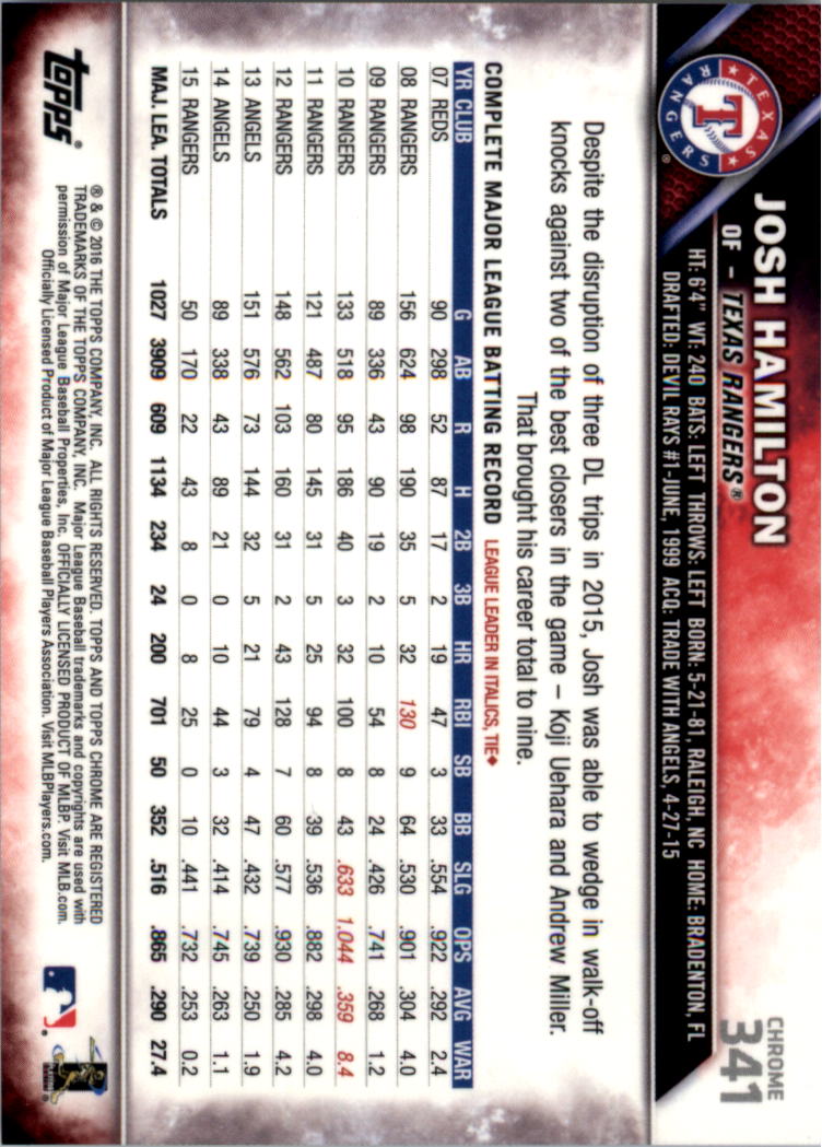 2016 Topps Chrome Sapphire Edition Baseball 302-401 YOU PICK - Picture 79 of 194