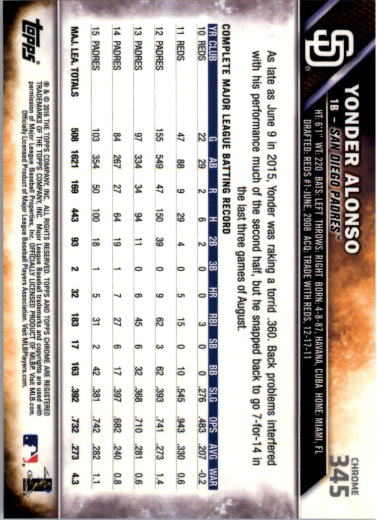 2016 Topps Chrome Sapphire Edition Baseball 302-401 YOU PICK - Picture 87 of 194
