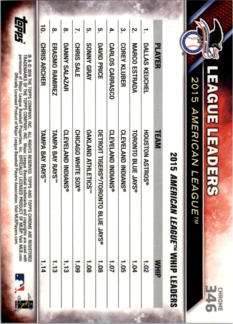 2016 Topps Chrome Sapphire Edition Baseball 302-401 YOU PICK - Picture 89 of 194