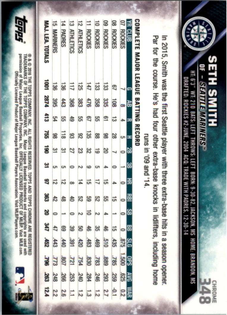 2016 Topps Chrome Sapphire Edition Baseball 302-401 YOU PICK - Picture 91 of 194