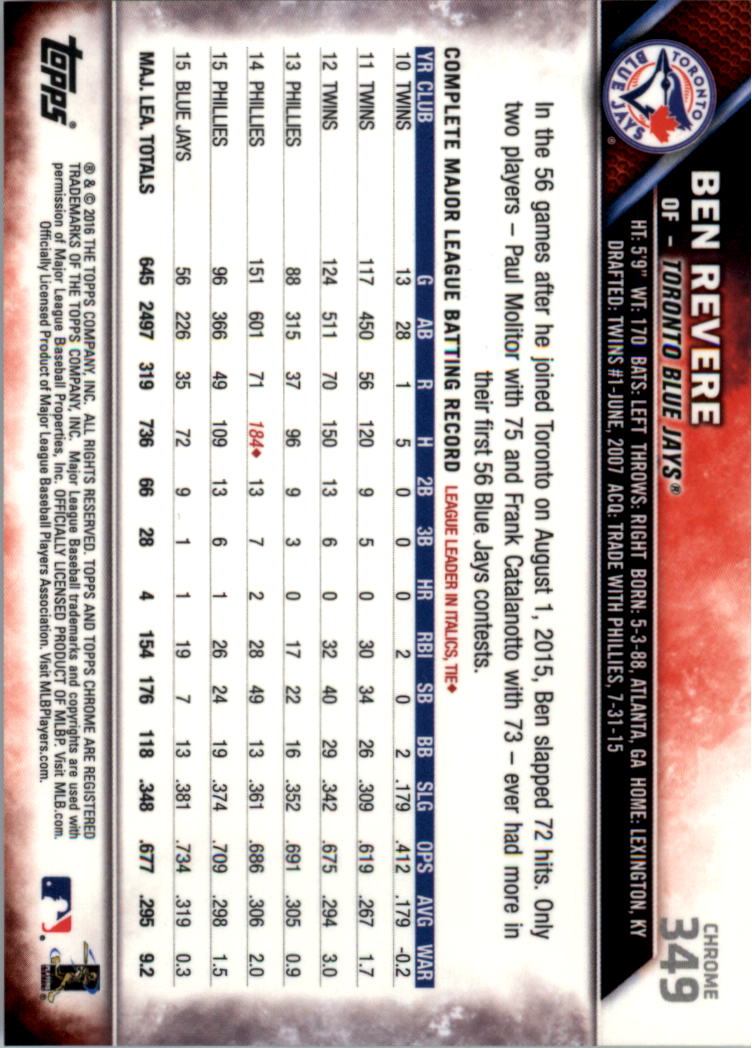 2016 Topps Chrome Sapphire Edition Baseball 302-401 YOU PICK - Picture 93 of 194