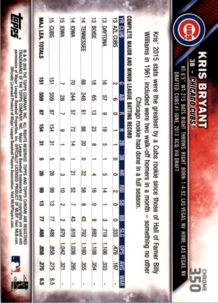 2016 Topps Chrome Sapphire Edition Baseball 302-401 YOU PICK - Picture 95 of 194