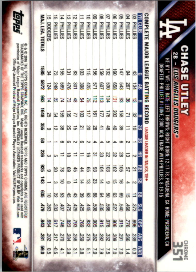 2016 Topps Chrome Sapphire Edition Baseball 302-401 YOU PICK - Picture 97 of 194