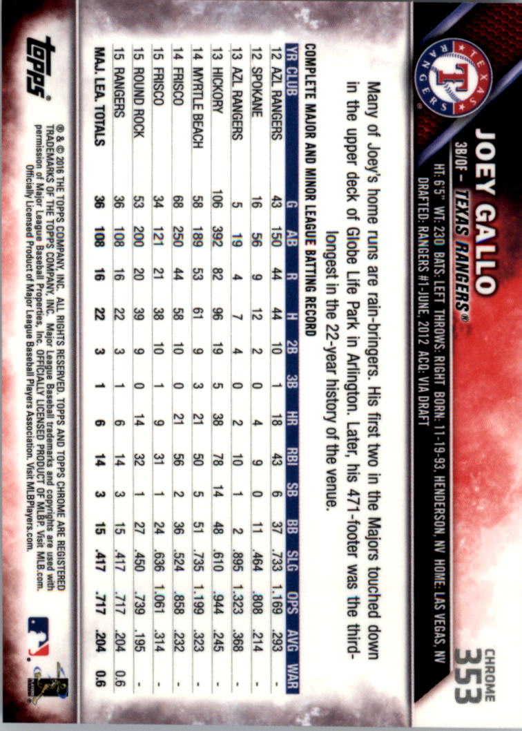 2016 Topps Chrome Sapphire Edition Baseball 302-401 YOU PICK - Picture 101 of 194